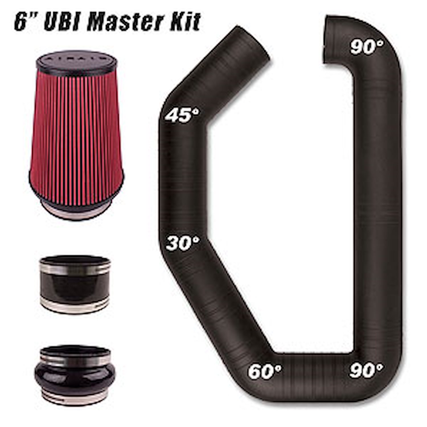 UBI Master Kit I Universal