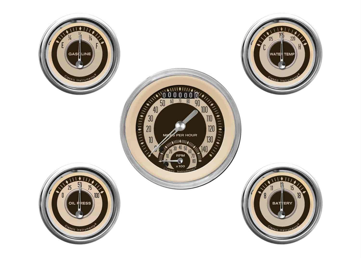 Nostalgia VT Series 5-Gauge Set 3-3/8" Electrical Ultimate Speedometer (140 mph)
