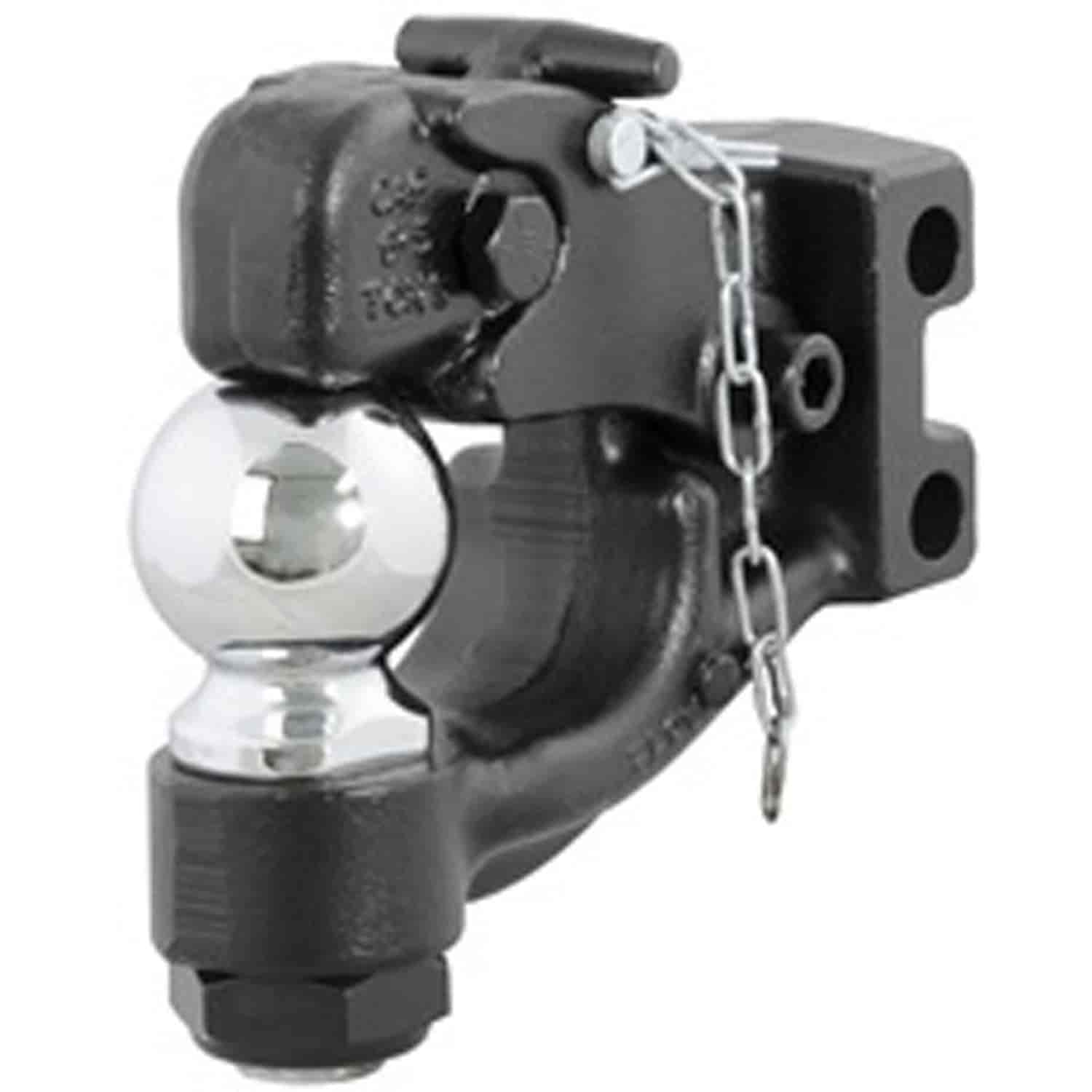 Replacement Channel-Mount Ball & Pintle Combination