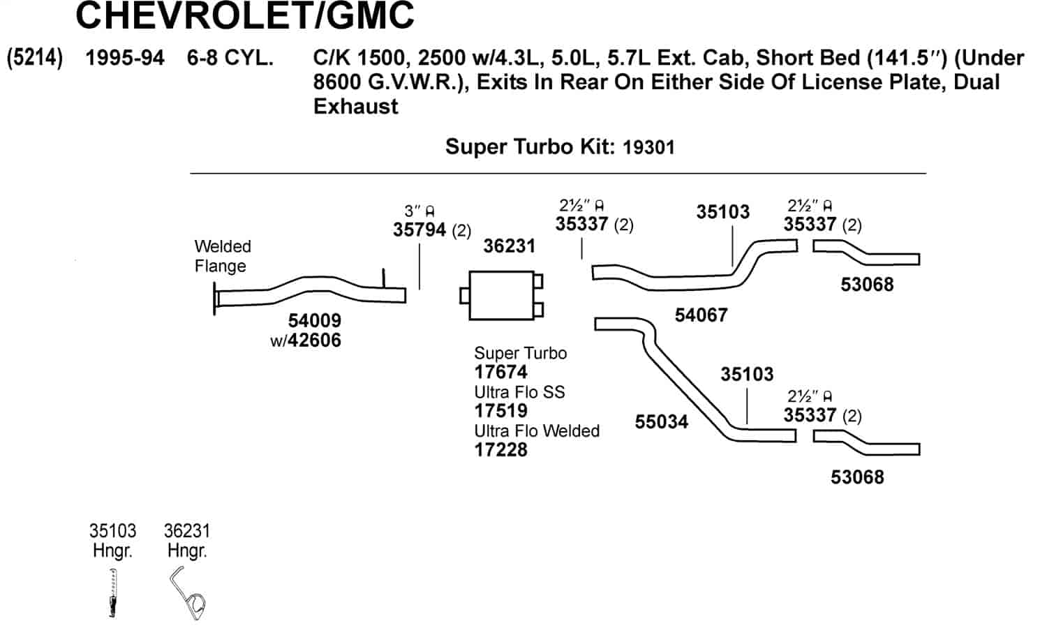 Super Turbo Muffler Inlet 3" Outlet 2.50"