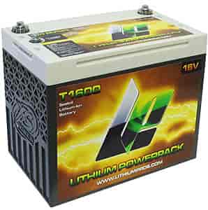 16V Lithium-Ion Powerpack Battery PHCA: 750