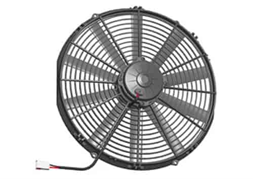 High Performance 15.50" Straight Blade Electric Fan