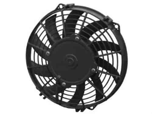 High Performance 9" Slim Curved Blade Electric Fan