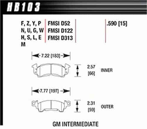 DTC-05 PADS GM Intermediate