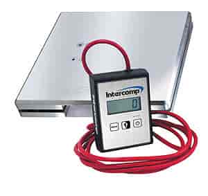 Cabled Gas Scale