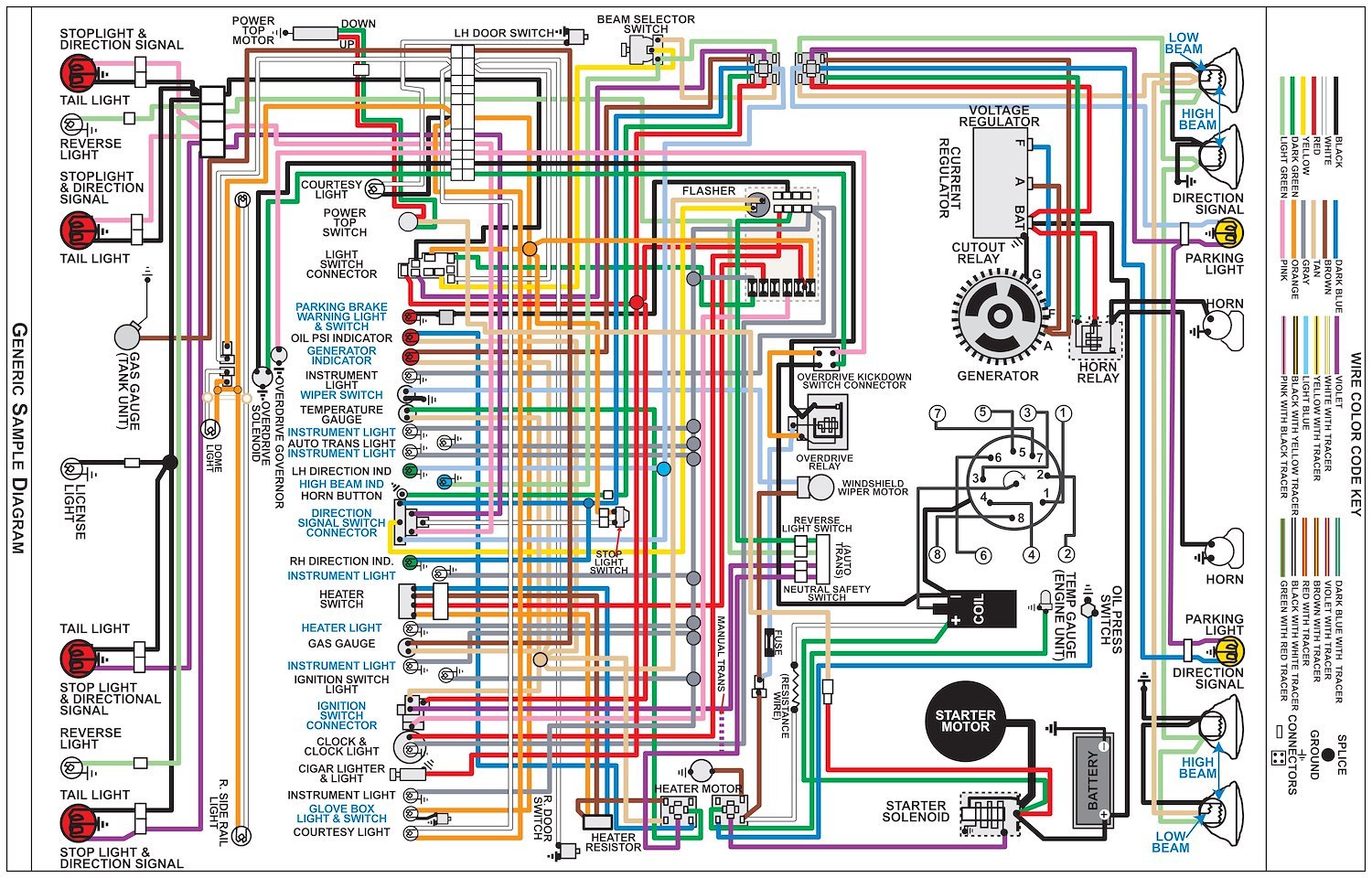 Wiring Diagram for 1966 Cadillac, 11 in. x 17 in., Laminated