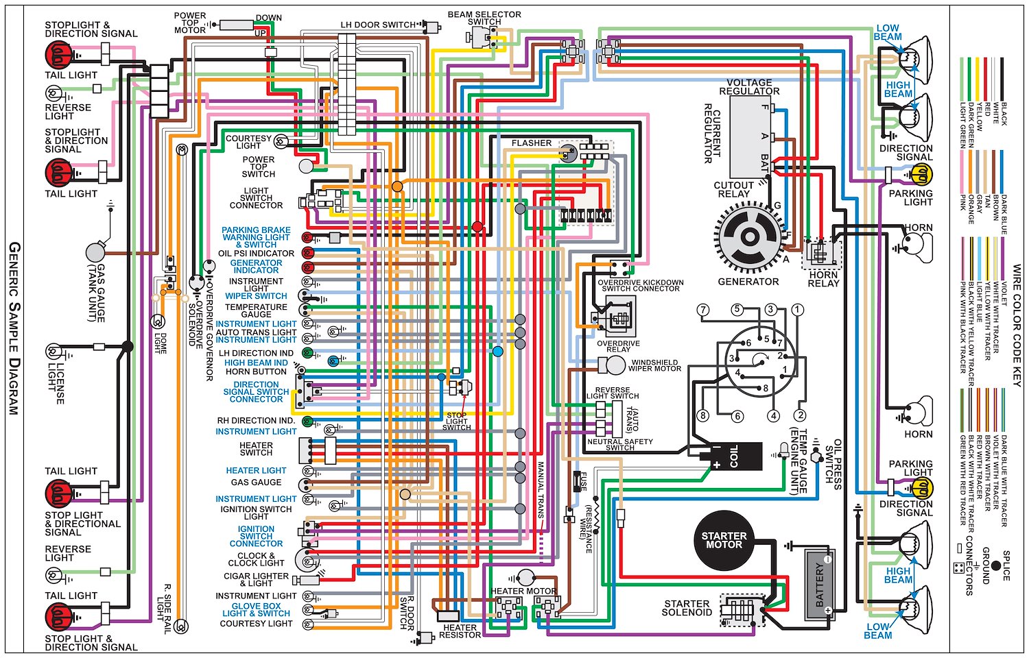 Wiring Diagram for 1972 Dodge Charger with Rallye Dash, 11 in x 17 in., Laminated