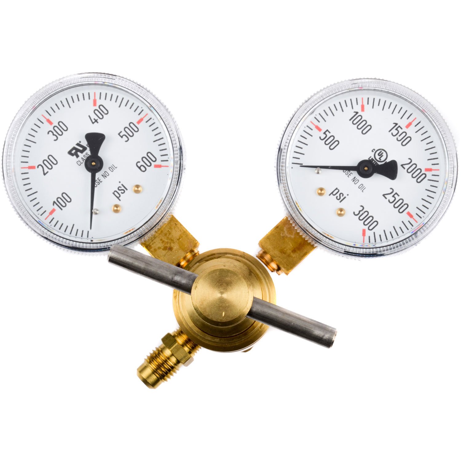 CO2 Pressure Regulator [Dual 2 in. Gauges]