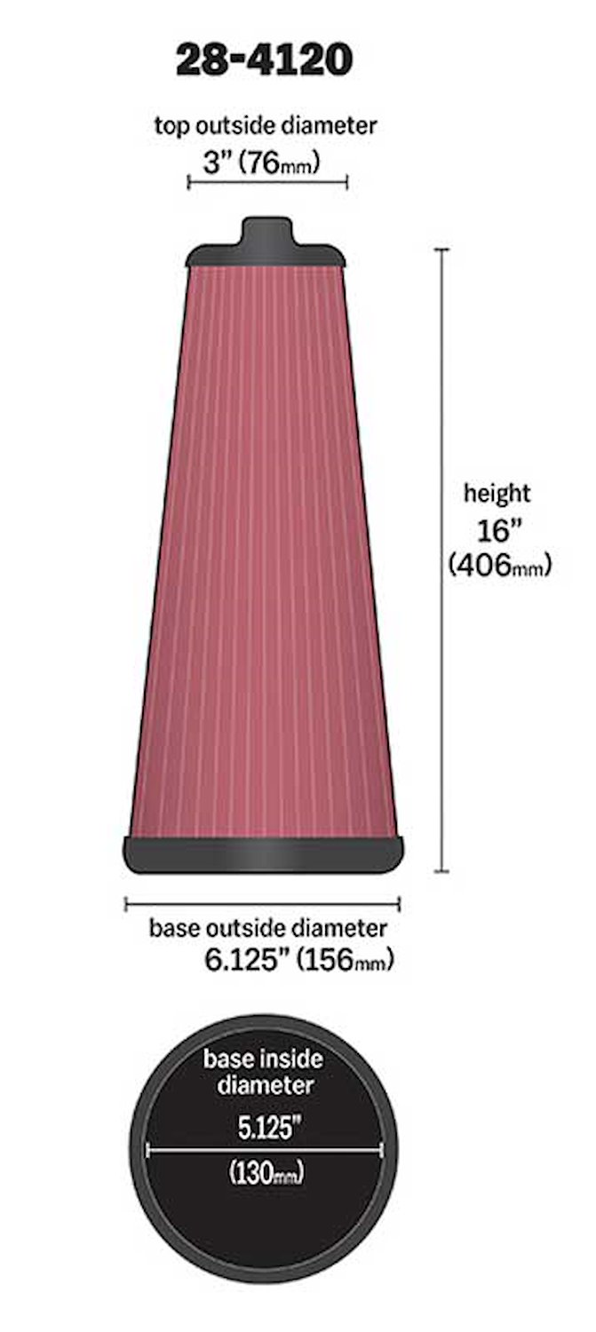 Tapered Conical Air Filter Base Inside Diameter: 5.125 in (130 mm)