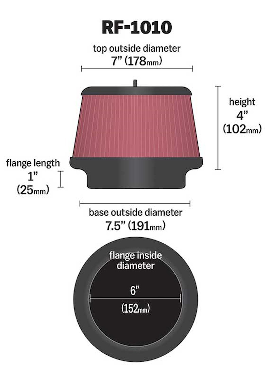 Tapered Filter Flange Dia.- F: 6" , 152 mm