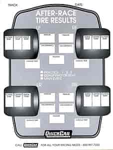 Post-Race Tire Results 50 Sheets