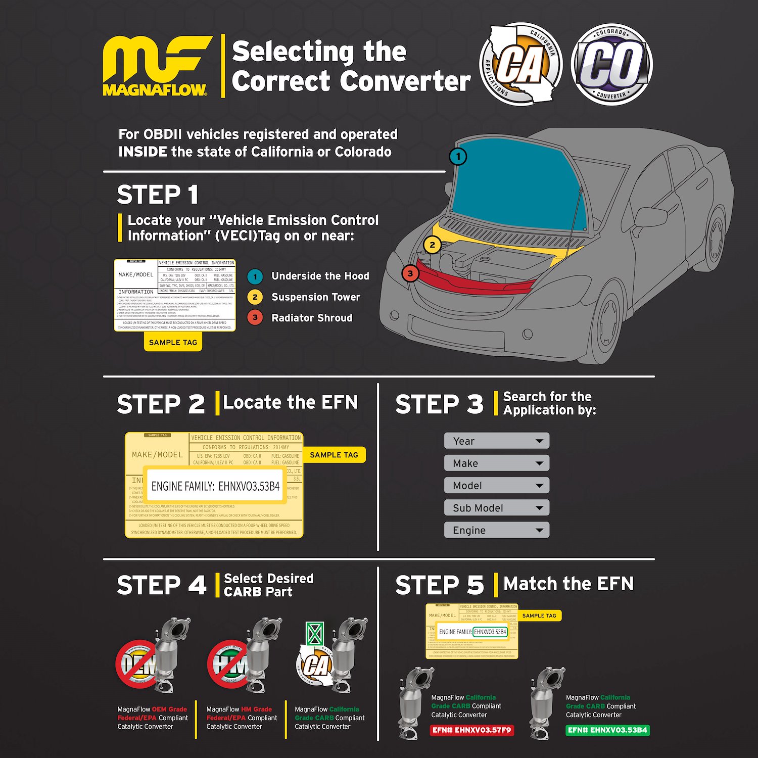 1995-2002 Mazda Millenia California Grade CARB Compliant Manifold Catalytic Converter