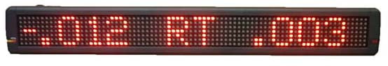 LED Readout Display, 2 in. H x 15 Character