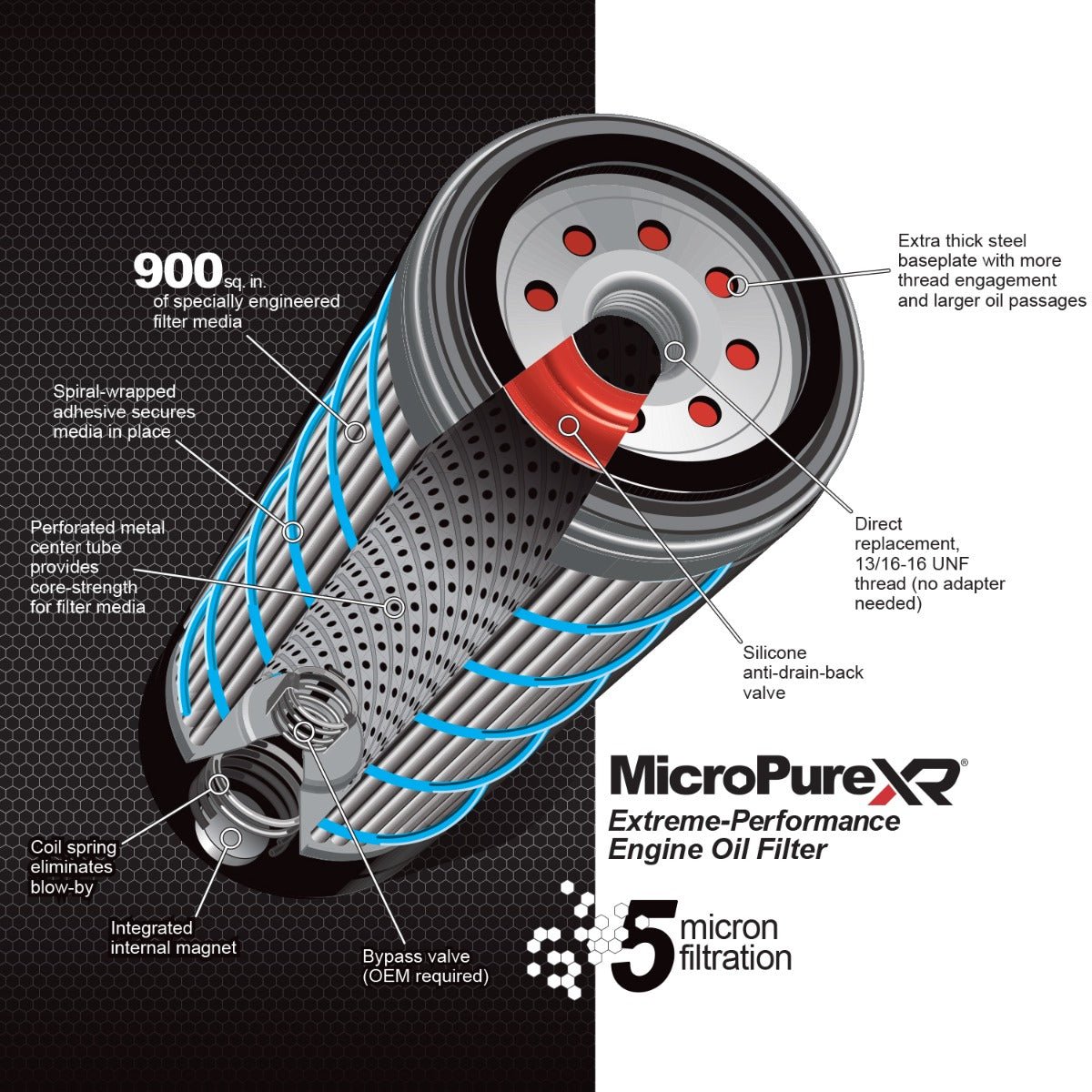 114000555 Engine Oil Filter - MicroPure Extreme-Performance - Featuring TorqSTOP Technology