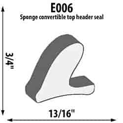Header Seal Convertible Top - Sponge Height: 3/4"