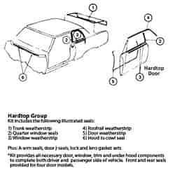 Weatherstrip Kit "58 Chevrolet Impala 2 Door