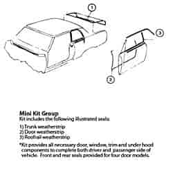 Weatherstrip Kit "62 Chevrolet Impala, Buick, Oldsmobile, Pontiac 2-Door