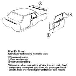 Weatherstrip Kit "67 Chevrolet Camaro, Pontiac Firebird, 2 Door