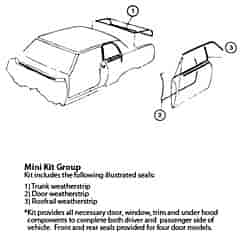 Weatherstrip Kit "68-69 Chevrolet Camaro, Pontiac Firebird, 2 Door