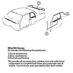 Weatherstrip Kit "70-81 Chevrolet Camaro, Pontiac Firebird, 2 Door Coupe