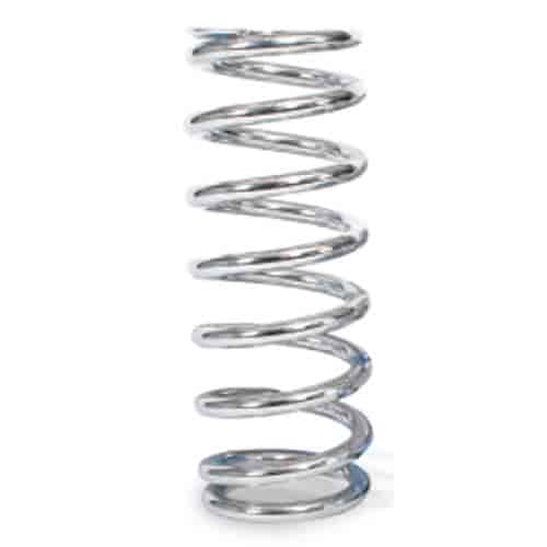 7" Coil-Over Spring 450lb Rate