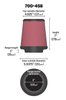 Universal Cone Air Filter SynthaFlow "Oiled" Filter - image 2