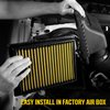 SynthaFlow "Oiled" OE Replacement Filter 2007-2013 GM SUV/Pickup All - image 4