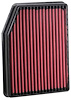 SynthaMax "Dry" OE Replacement Air Filter 2019 Chevy Silverado/GMC Sierra 1500 2.7L, 4.3L, 5.3L, 6.2L