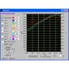 Red Alert Downloading Software Kit