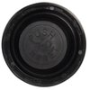 INDICATORASY - image 3