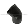 MagnumFORCE Components - image 1