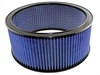 MagFlow P5R 14 OD x 12 ID x 6 H E/M - image 1
