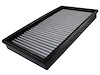 MagFlow OE PDS Mercedes E Class 96-02 - image 1