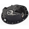 Differential Cover - image 1
