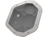 DIFFERENTIAL COVER - image 2