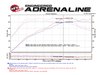 Twisted Steel Down-Pipe; Street Series BMW 340i/440i F3X 16-17 L6-3.0L t B58 - image 2