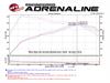Twisted Steel Down-Pipe; Street Series Ford F-150 Raptor 2017 V6-3.5L tt - image 1