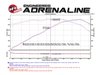 49-34056-C MACH Force-Xp 304 Stainless Steel Axle-Back Exhaust System w/Carbon-Fiber Tips Chevrolet Corvette (C7) 14-19 V8-6.2L  - image 3