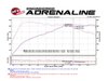 MACH FORCE-XP EXHAUST SYS - image 3