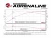 MACH FORCE-XP EXHAUST SYS - image 1