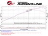 AXLE-BACK EXHAUST - image 3