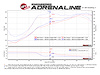 MACH FORCE-XP EXHAUST SYS - image 1