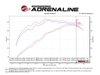 MOMENTUM GT INTAKE - image 3