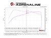 MOMENTUM GT INTAKE - image 1