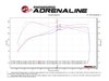 MOMENTUM GT INTAKE - image 3