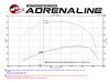 Momentum HD Pro 10R Cold Air Intake System GM Diesel Trucks 2017 V8-6.6L L5P - image 1
