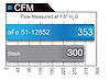MAGNUM FORCE CAIS DODGE C - image 1