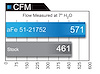 MAGNUM FORCE INTAKE - image 1