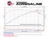 MOMENTUM INTAKE KIT - image 4