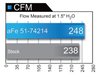 MOMENTUM GT INTAKE - image 3